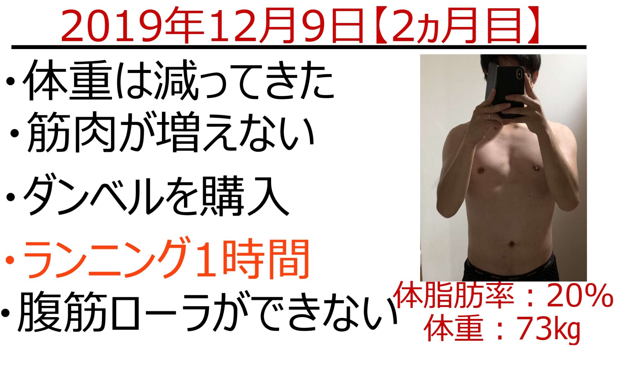 筋トレ初心者のデブから腹筋割るまでの1年間の過程全公開【才能なくても割れた】 家トレダイエットのりfitness