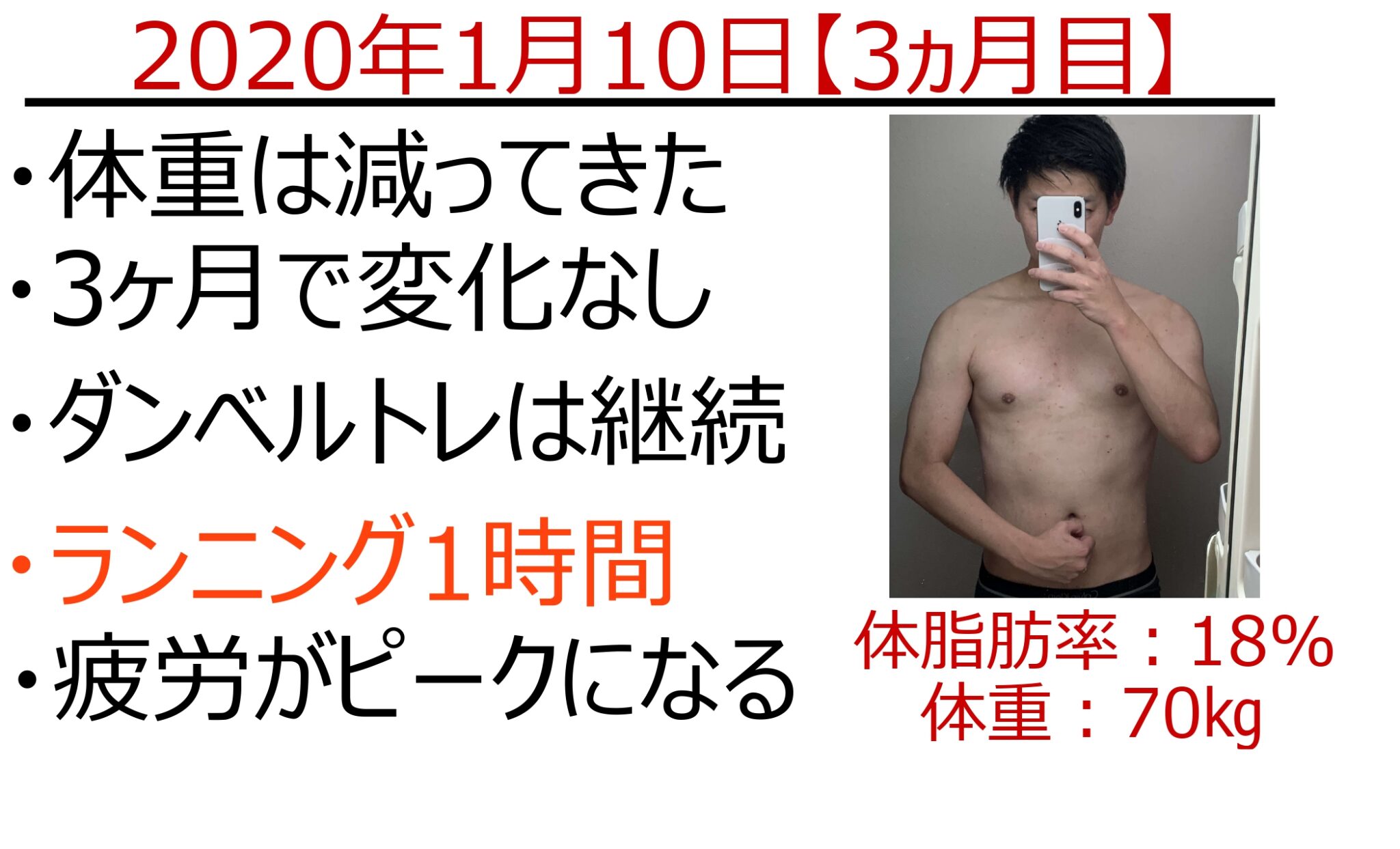 筋トレ初心者のデブから腹筋割るまでの1年間の過程全公開【才能なくても割れた】 家トレダイエットのりfitness