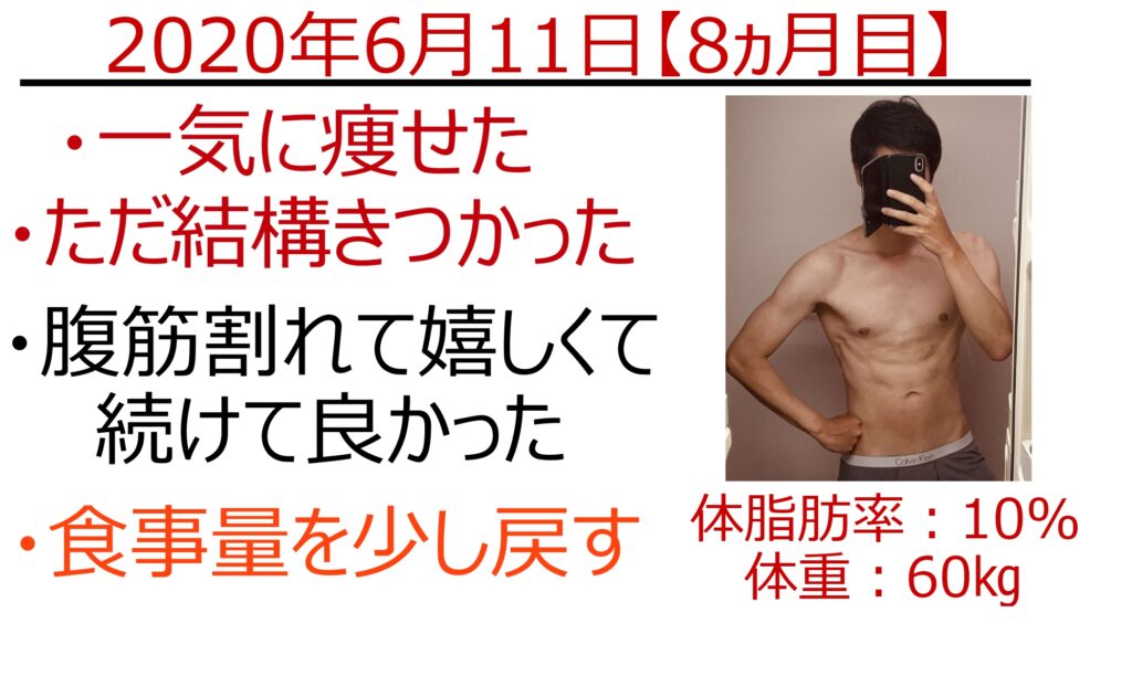 筋トレ初心者のデブから腹筋割るまでの1年間の過程全公開【才能なくても割れた】 家トレダイエットのりfitness